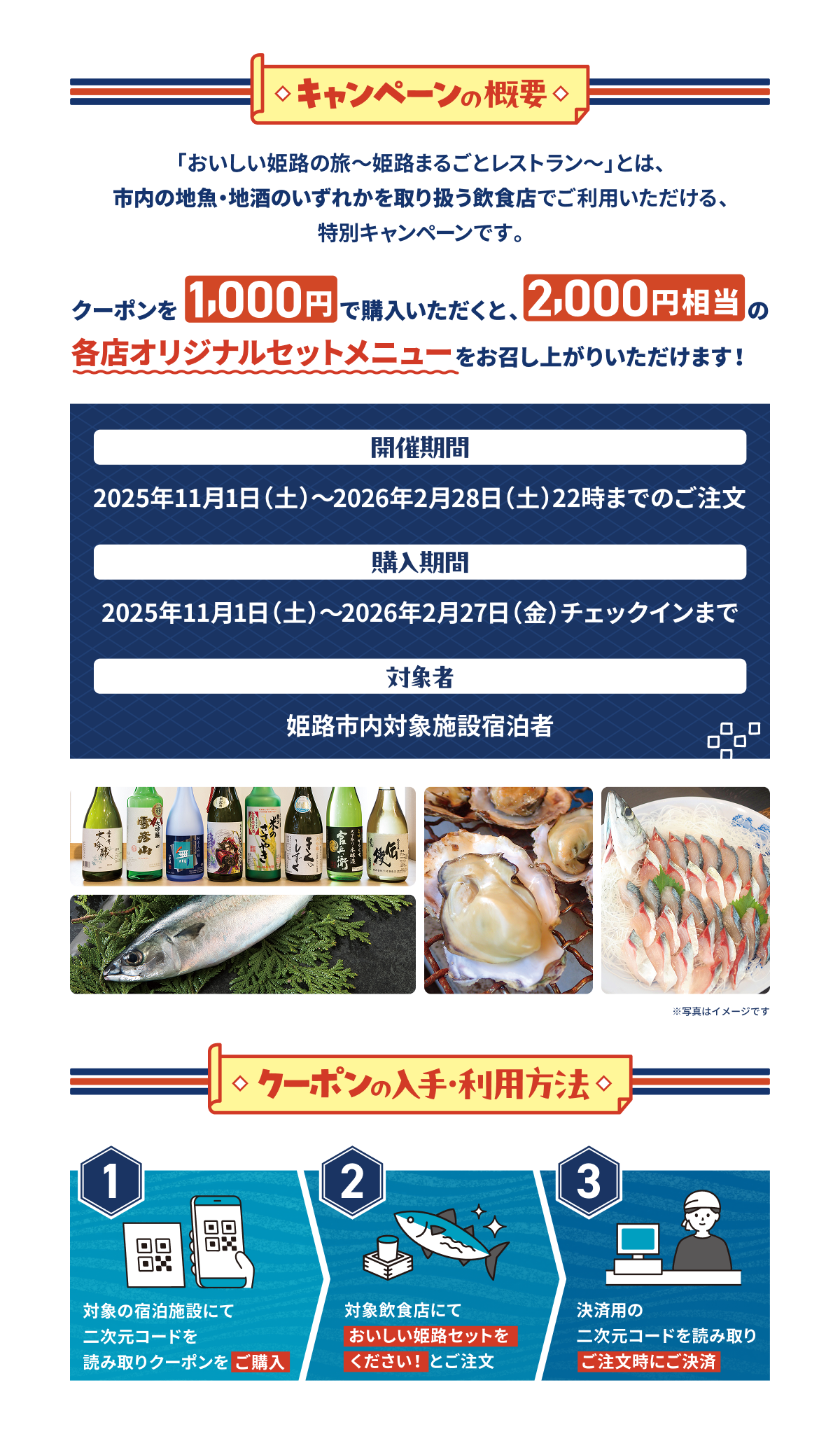 キャンペーンについて